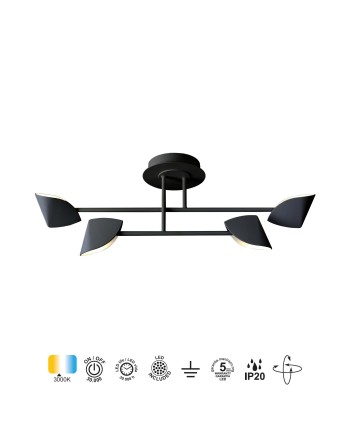 CAPUCCINA * SEMIPLAFÓN LED PEQUEÑO 28W